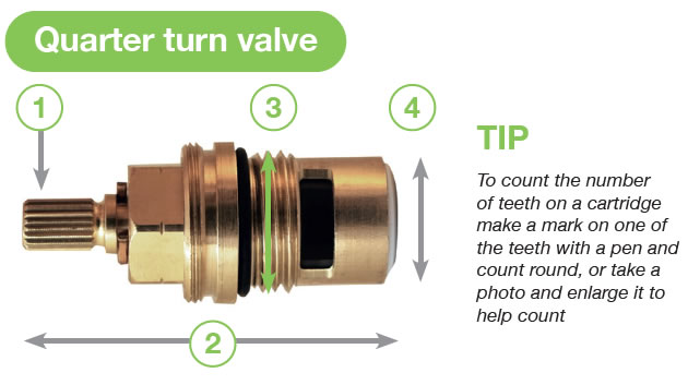 Quarter Turn Valve